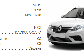 Прокат посуточный Renault Sandero в Грузии