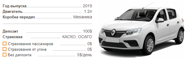 Прокат посуточный Renault Sandero в Грузии